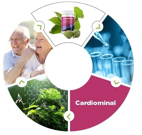 cardiominal działanie