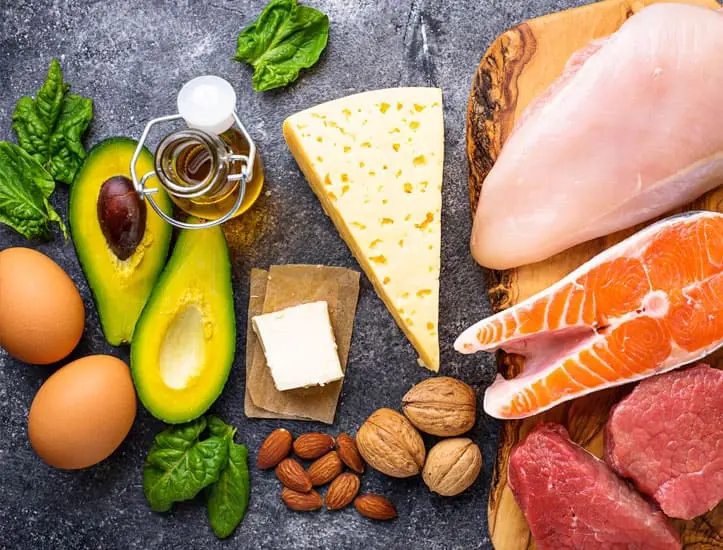 Keto Guru dieta keto 