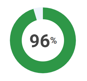 Tonerin poprawa ciśnienia
