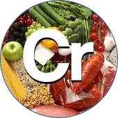 Keto Actives nadwaga